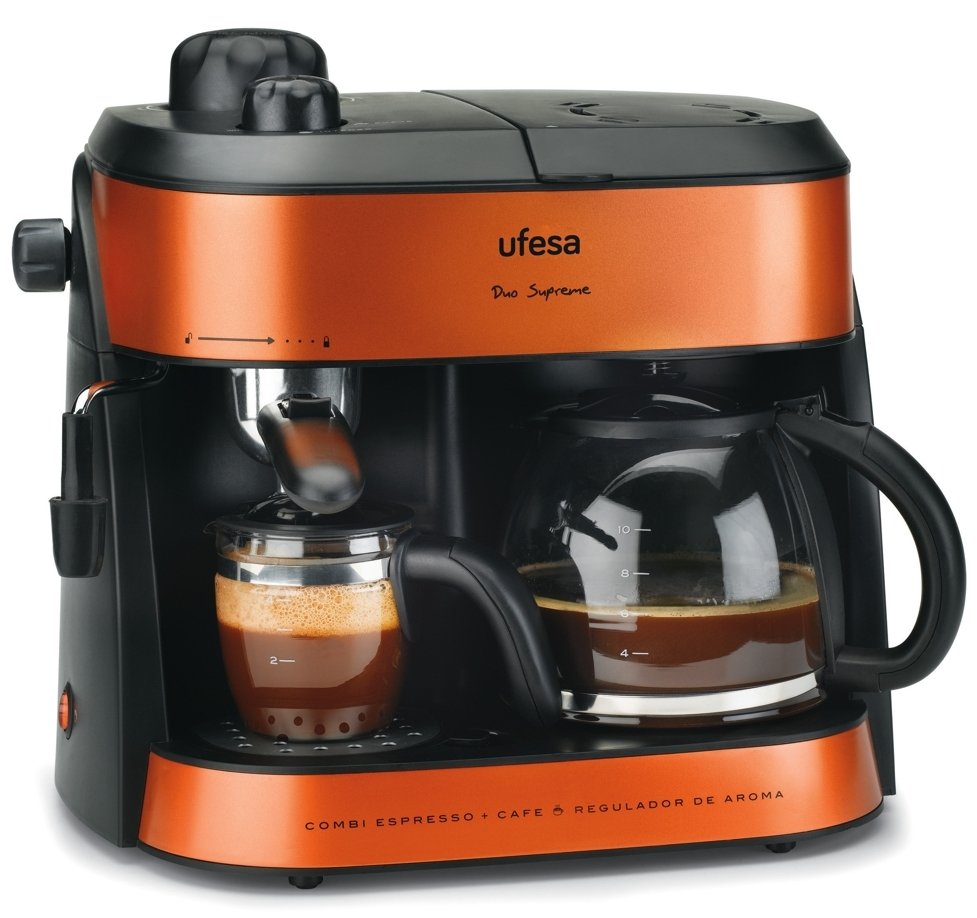 Cafetera Ufesa 1800w Ck7355 |